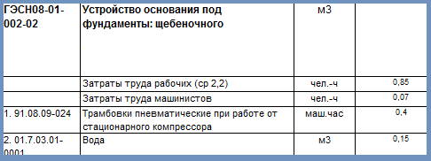 Покрытия для детской площадки: какое выбрать?